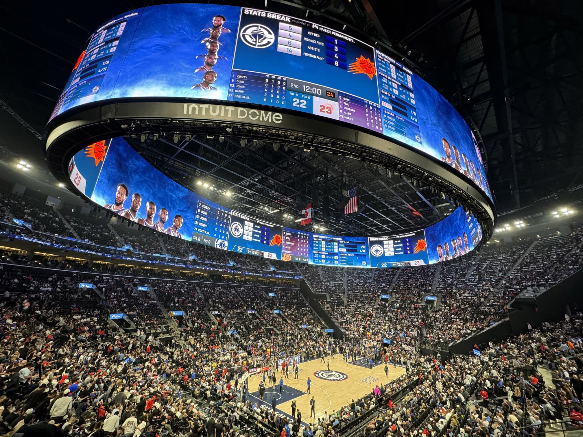 Intuit Dome Los Angeles Clippers